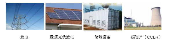 可提供氣化發(fā)電系統(tǒng)成 套設(shè)備、光伏發(fā)電、儲(chǔ)能成套設(shè)備的整體方案以及碳資產(chǎn)開發(fā)服務(wù)